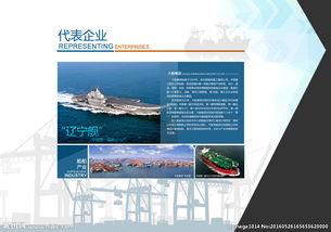 大連船舶產(chǎn)業(yè)圖片